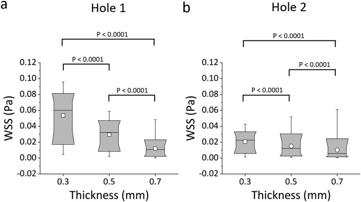 FIG. 5.