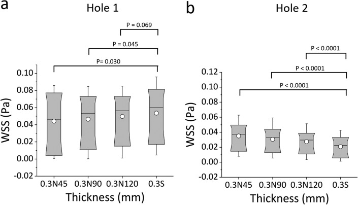 FIG. 9.