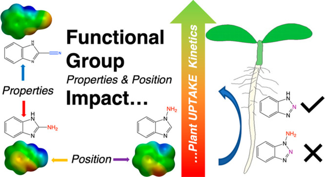 graphic file with name ez3c00282_0003.jpg