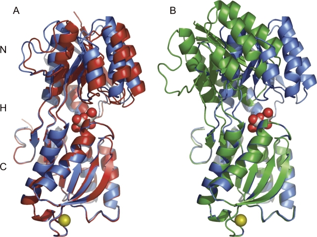 Figure 2.