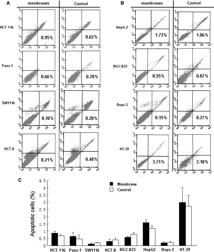 Fig. 5