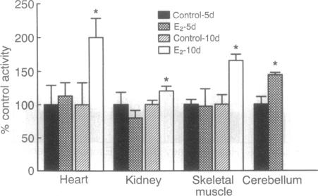 graphic file with name pnas01133-0614-c.jpg