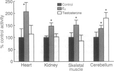 graphic file with name pnas01133-0614-a.jpg