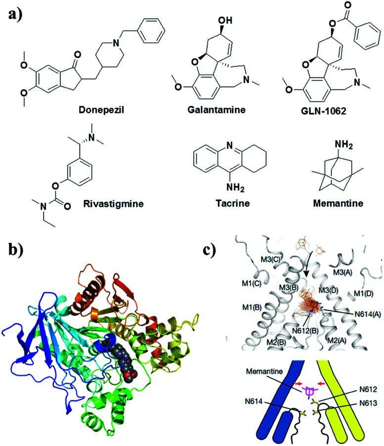 Fig. 12