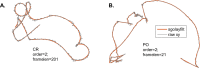 Appendix 1—figure 1.
