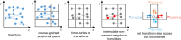Appendix 1—figure 3.