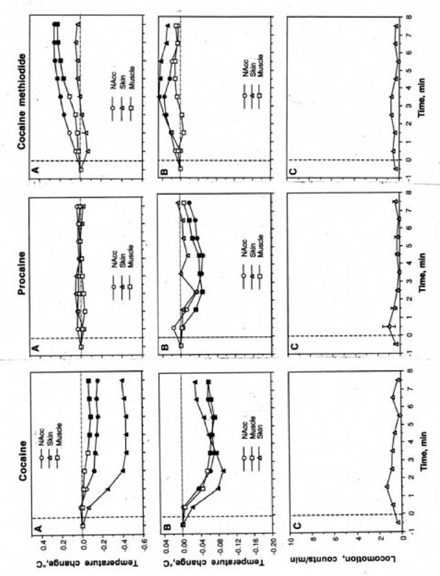 Fig.5