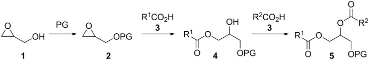 Scheme 1