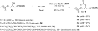 Scheme 4