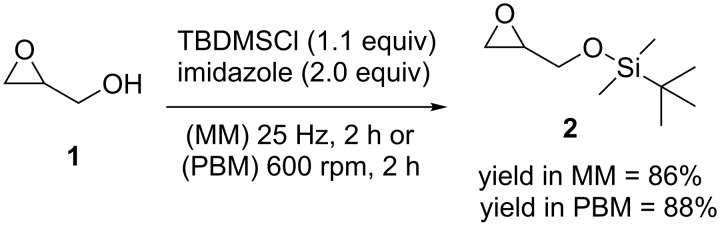 Scheme 2