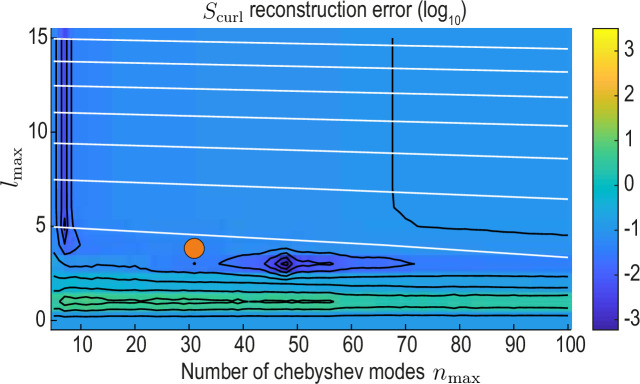 Appendix 2—figure 4.