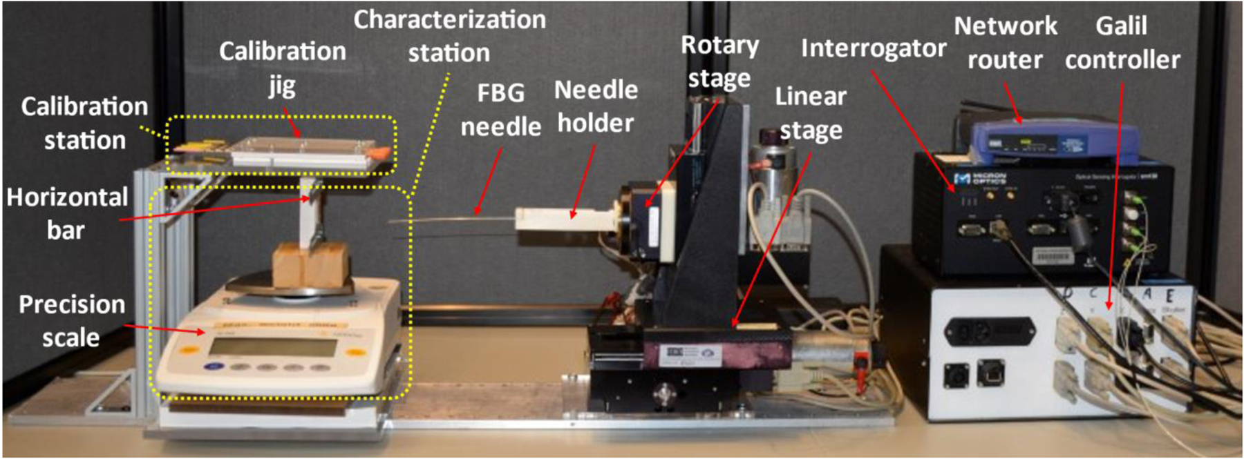 Fig. 1.