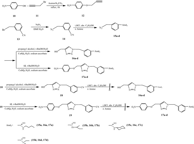 Scheme 2