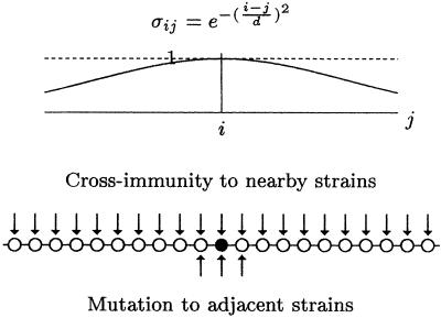 Fig 1.