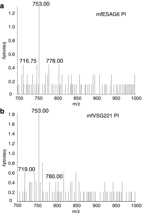 Fig. 4