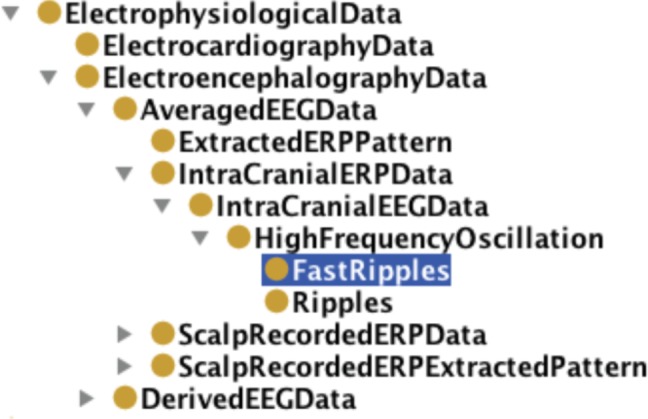 Figure 3: