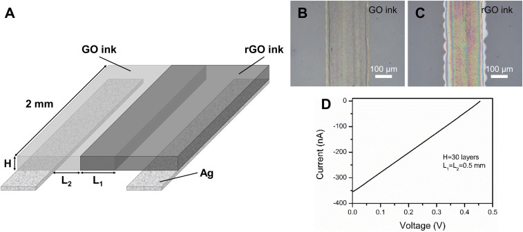 Fig. 5.