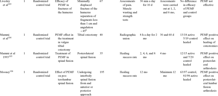 graphic file with name eplasty11e034_tab5e.jpg