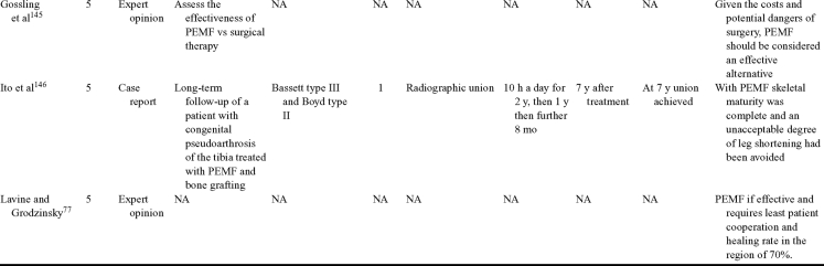 graphic file with name eplasty11e034_tab5q.jpg