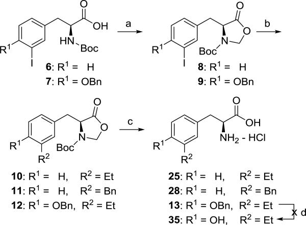 Scheme 2