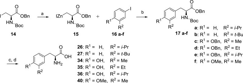 Scheme 3