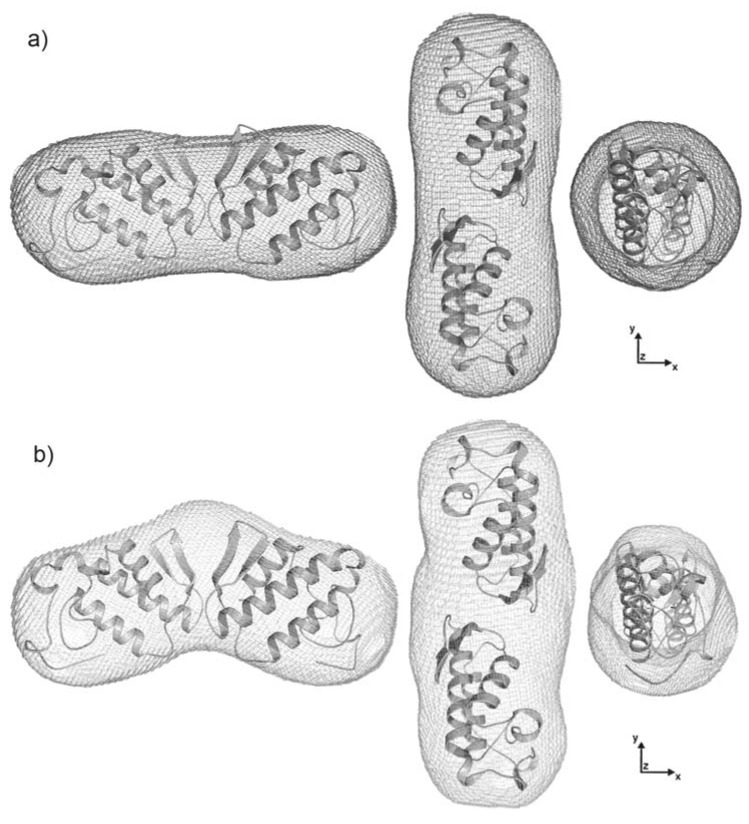 Figure 7