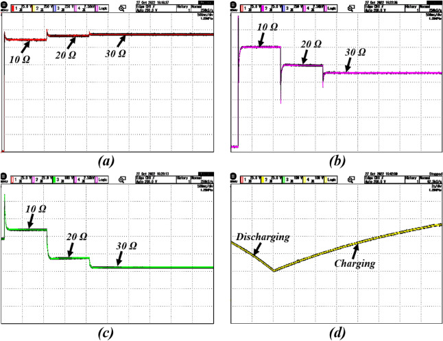 Figure 13