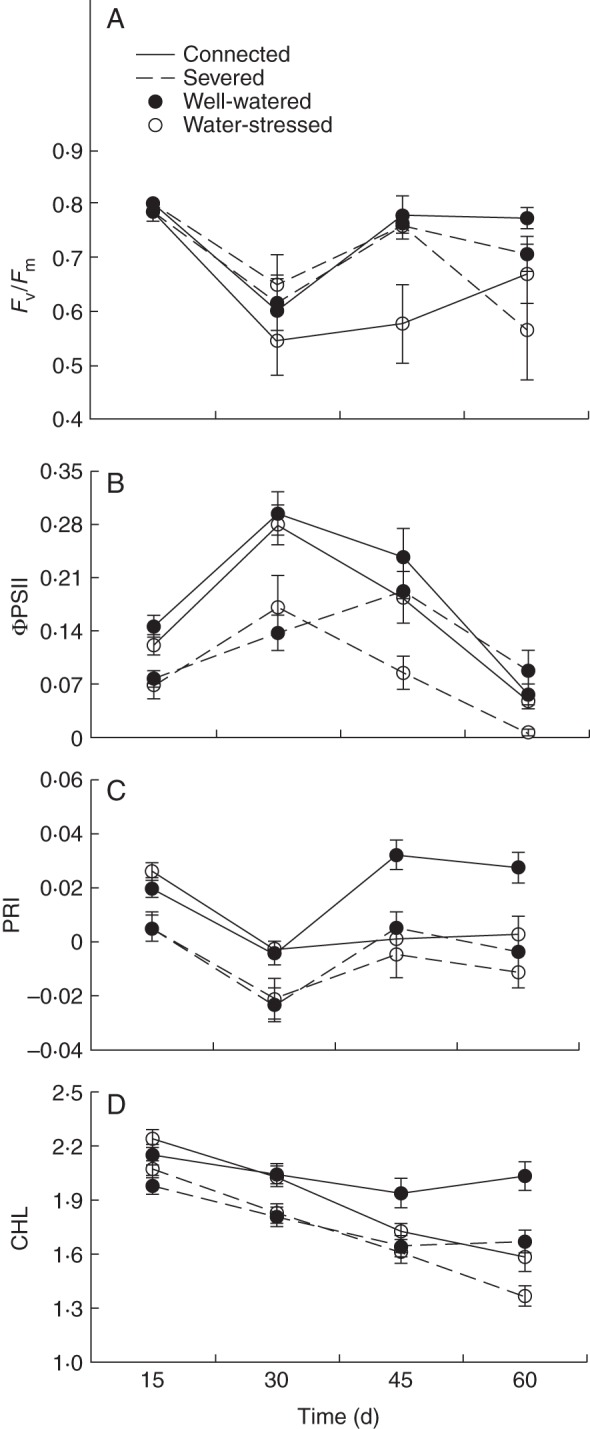 Fig. 2.