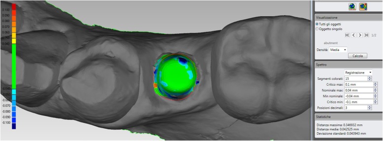 Fig. 8