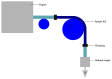 Figure 18