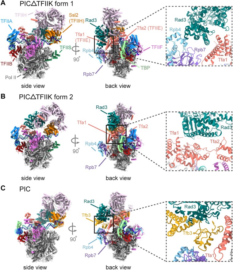 Figure 4.