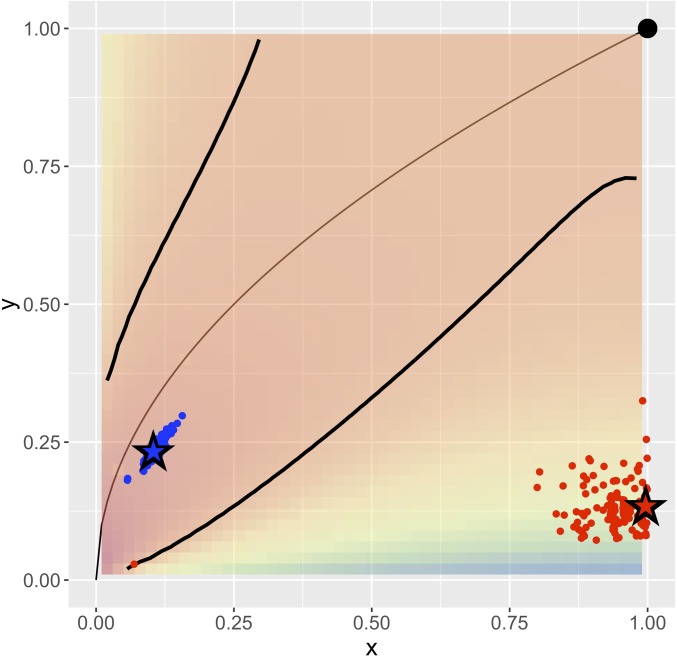 Fig. 5.