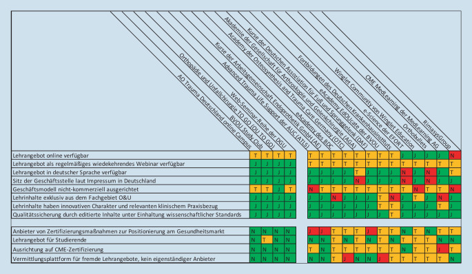 graphic file with name 113_2022_1245_Fig1_HTML.jpg