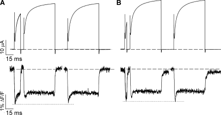 Figure 9.