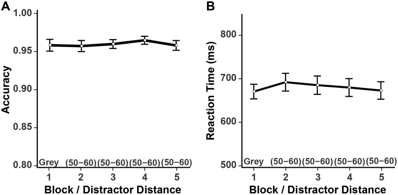 Figure 14.