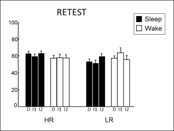 Figure 3—figure supplement 1.