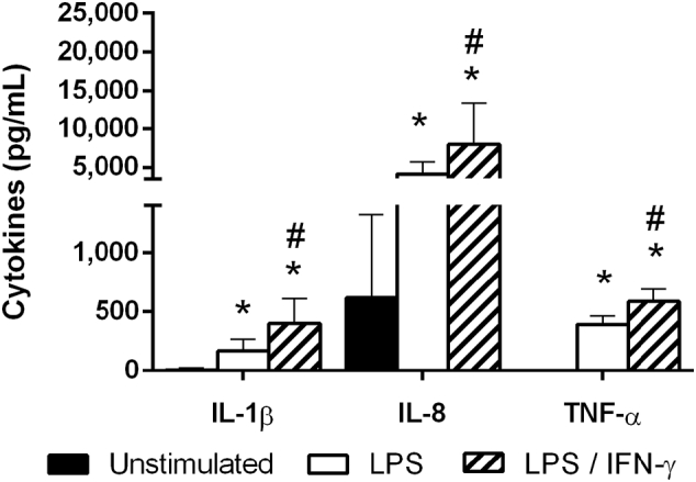 Fig. 1.