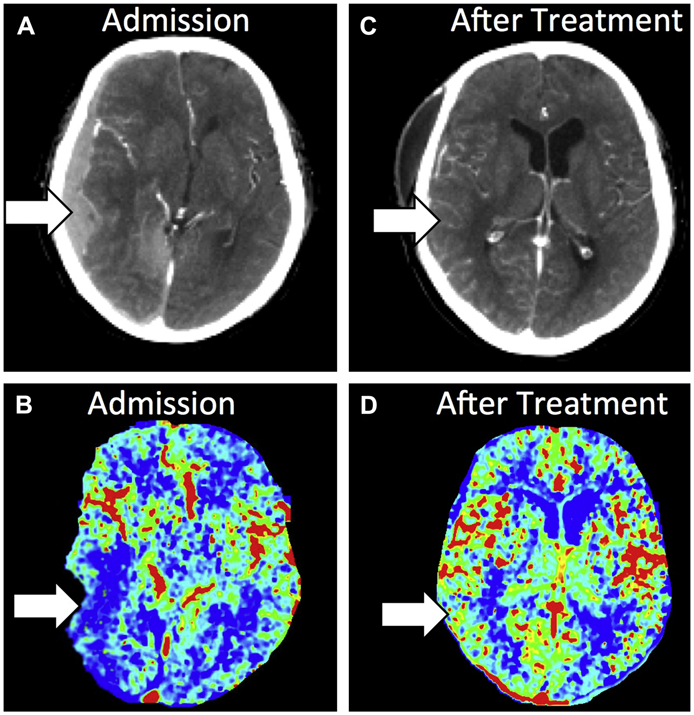 Figure 3: