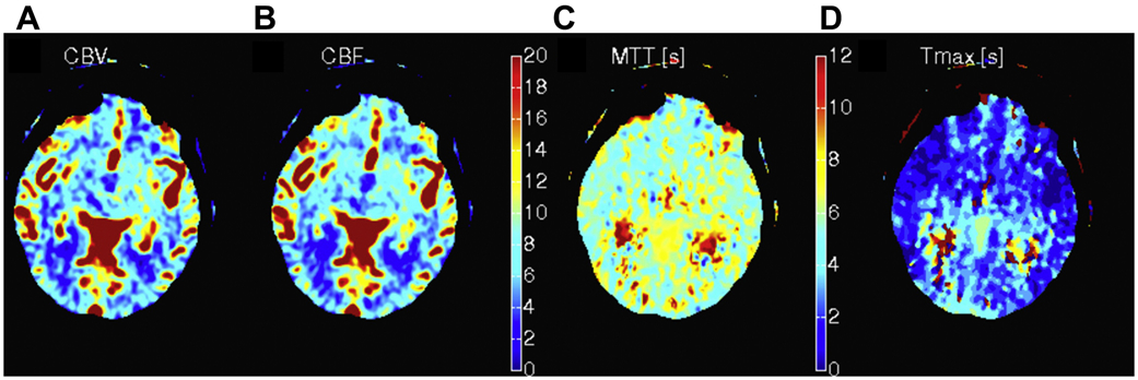 Figure 1: