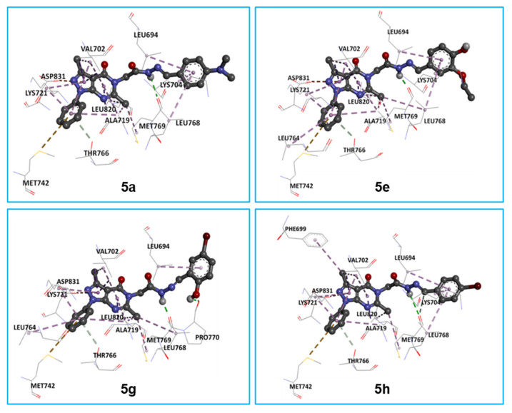 Figure 5