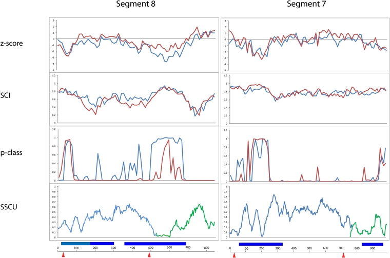 FIGURE 1.