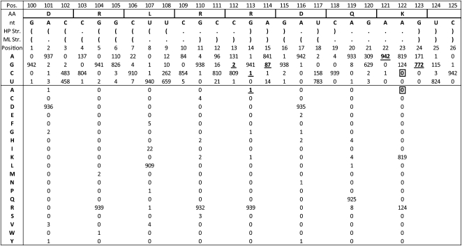 FIGURE 12.