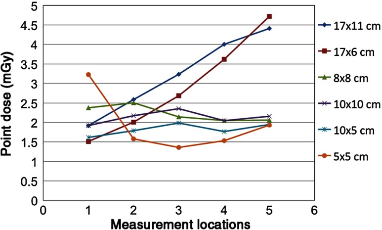 Fig. 11