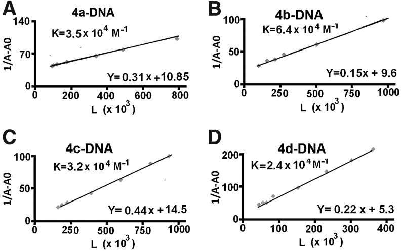 FIG. 5.