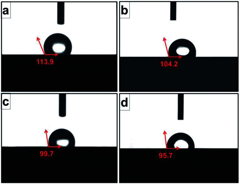 Fig. 7