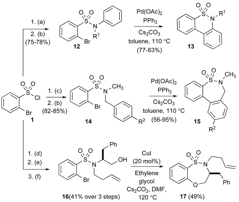 Scheme 2