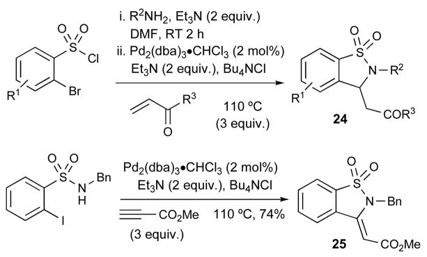 Scheme 4