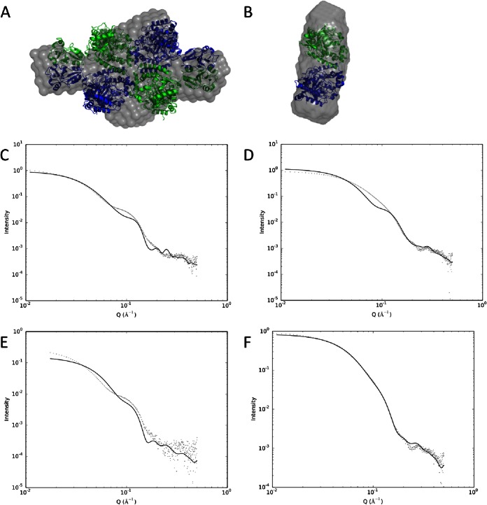 FIG 4