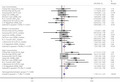 graphic file with name JDI-11-946-g007.jpg