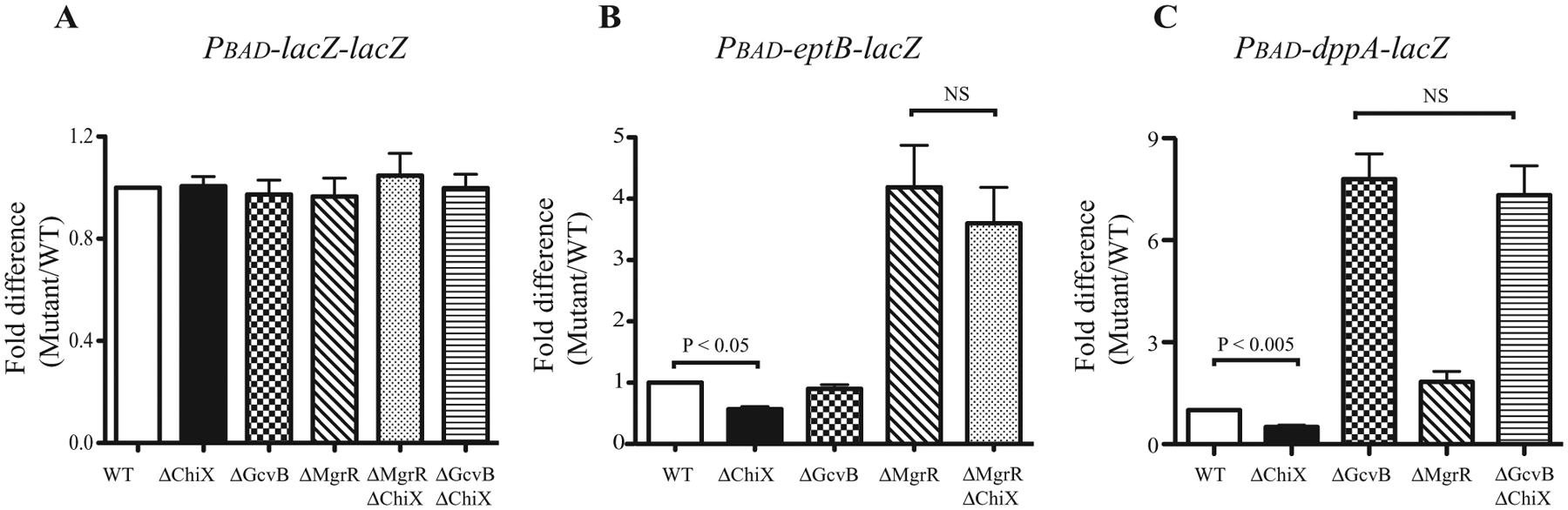 Fig. 9.